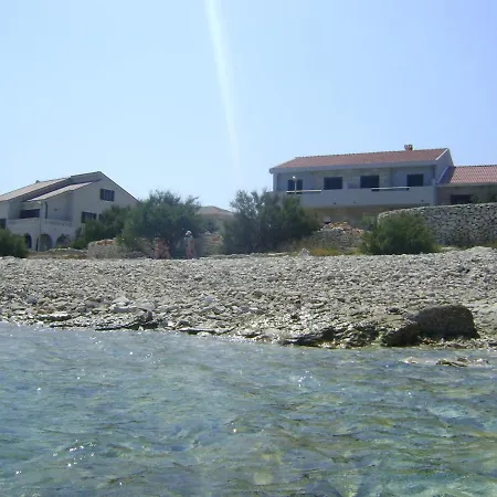 Iva Povlja (Brac)